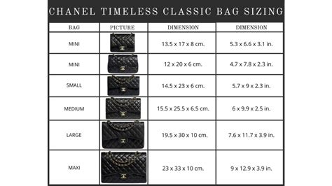 chanel size 36 in us clothes|what is chanel size.